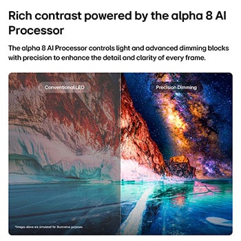 LG MRGB AI highlights Mini LED with Precision Dimming in a split forest scene, comparing conventional LED with deeper blacks and more refined contrast as sunlight filters through the trees for greater clarity and depth.
